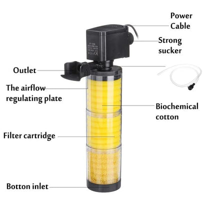 Bluepet Aquarium Fish Tank Internal Liquid Filter (BL-8400F| 25W | 1000L/H)