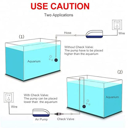 Sobo SB-830A Single Way  Aquarium Air pump | Power : 5 Watts | Output : 6 L/Min