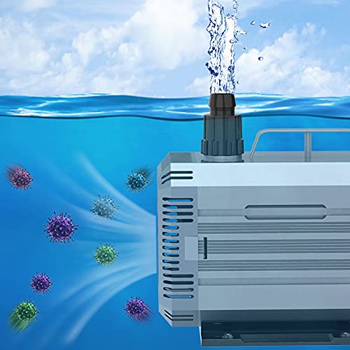 Sunsun HQB Series Multipurpose Aquarium Submersible Pump