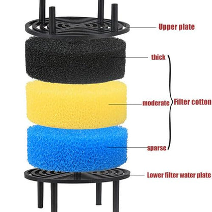 Sunsun 603 B Filter Spare Sponge 3 Pcs Multi Colour