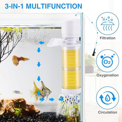 RS Electricals (RS-165F | 20W | 1000L/H | Fit for 3 Feet Tank) Submersible 3 in 1 (Filtration, Oxygenation & Circulation) Internal Aquarium Filter for Water Pump Pond Fish Tank