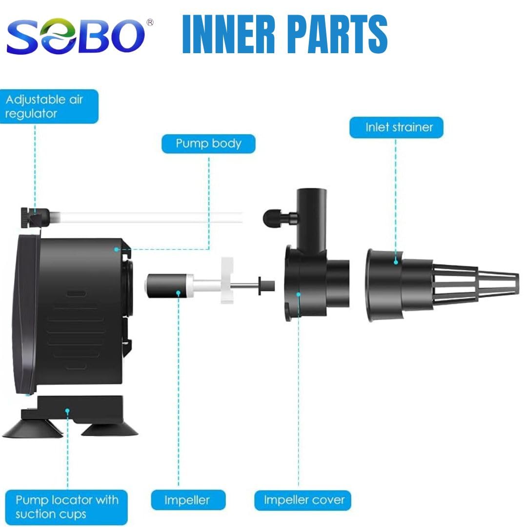 Sobo WP Series Aquarium Power Head Submersible Pump