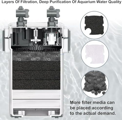 Sobo AQ Series Ultra-Quiet, Fish Tank Adjustable Flow Rate Aquarium External Canister Filter, 11W, Flow Rate1000L/H