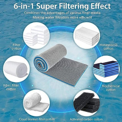 YEE Upgraded 8D Multi Layer Reusable Aquarium and Koi Pond Filter Media Sponge for Cyrstal Clear Water | No Clog | Washable | Long Lasting (50 * 11 CM)