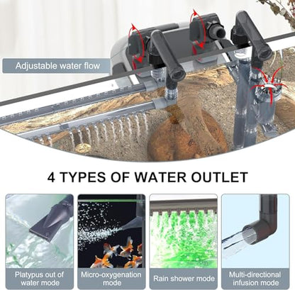 Sobo AQ Series Ultra-Quiet, Fish Tank Adjustable Flow Rate Aquarium External Canister Filter, 11W, Flow Rate1000L/H