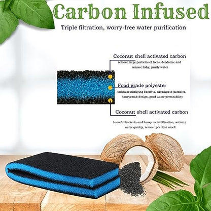 YEE 3 in 1 Activated Carbon Infused Blue Bio Chemical Sponge Filter Pad Media (50Cm*11Cm*2Cm) for Aquarium Top Filter | Easy Cut to Fit | Crystal Clear Water | Reusable Sponge