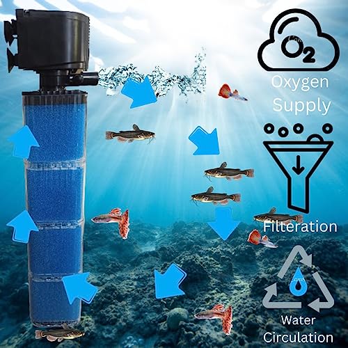 Petzlifeworld Aquarium Liquid Internal Filter for Aquarium Fish Tank | Suitable for Fresh Water and Sea Water Appliances (BL-7500F | Power : 35W | Output : 1500L/H | Suitable for 4 Feet Tank)