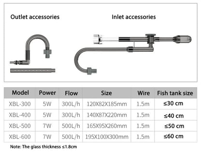 Sunsun Xiaoli New Premium XBL Series External Hang On Canister Filter