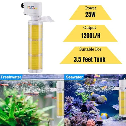 RS Electricals (RS-166F | 25W | 1200L/H | Suitable for 3.5 Feet Tank) Submersible 3 in 1 (Filtration, Oxygenation & Circulation) Internal Aquarium Filter for Water Pump Pond Fish Tank