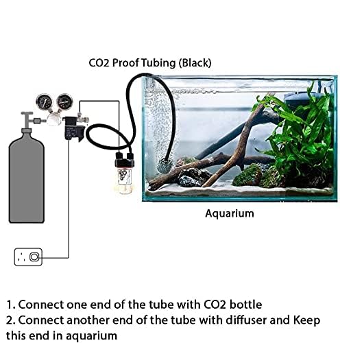 Petzlifeworld Aquarium Black Co2 Tube 4MM