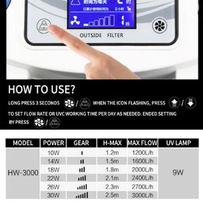 Sunsun HW-3000 Digital Display Canister Filter Built in 9W UV Sterilizer with Adjustable Flow Contorl for Aquarium Fish Tank