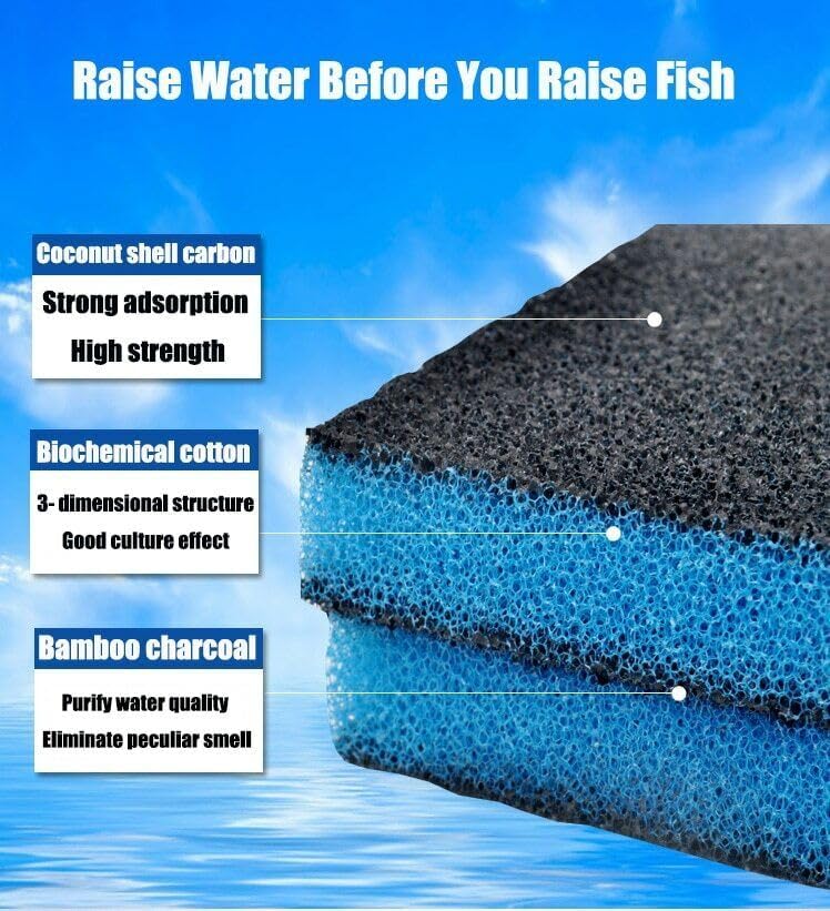 Petzlifeworld (2 Pcs) 50 * 11 * 2 Cm Activated Carbon Infused Blue Bio Chemical Sponge Filter Pad Media for Aquarium Top Filter