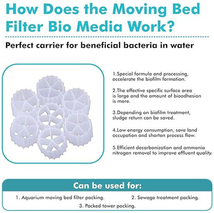 Petzlifeworld Moving Bed Biofilm Reactor (MBBR) Bio Filer Media (K1 Media)