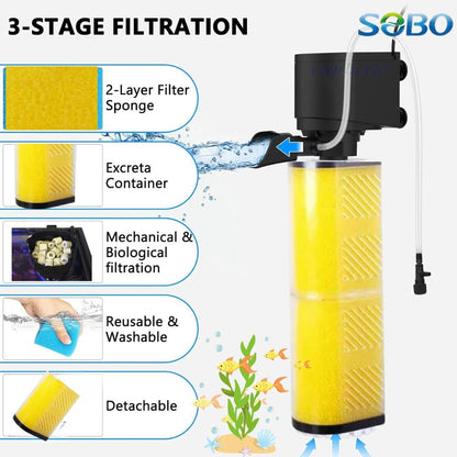 Sobo WP-4001 Aquarium Internal Filter | Power : 30W | F.Max : 3000 L/H | Upto 3 Ft Tank