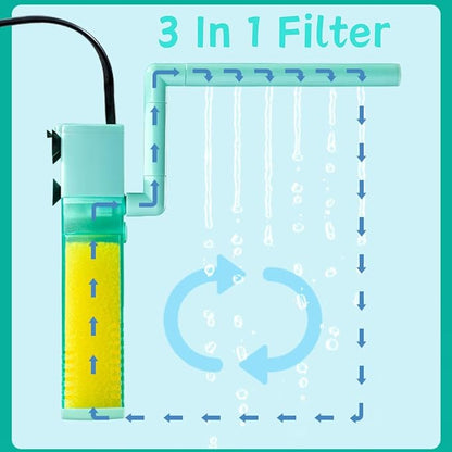 Nepall 3 in 1 Ultra Silent Water Fall Type Aquarium Fish Tank Internal Bio- Sponge Filter (NX 10)