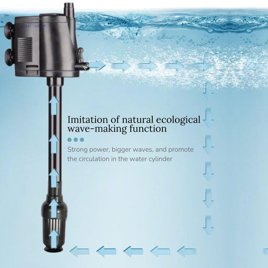 Sobo Aquarium Power Head Multifunction Submersible Pump