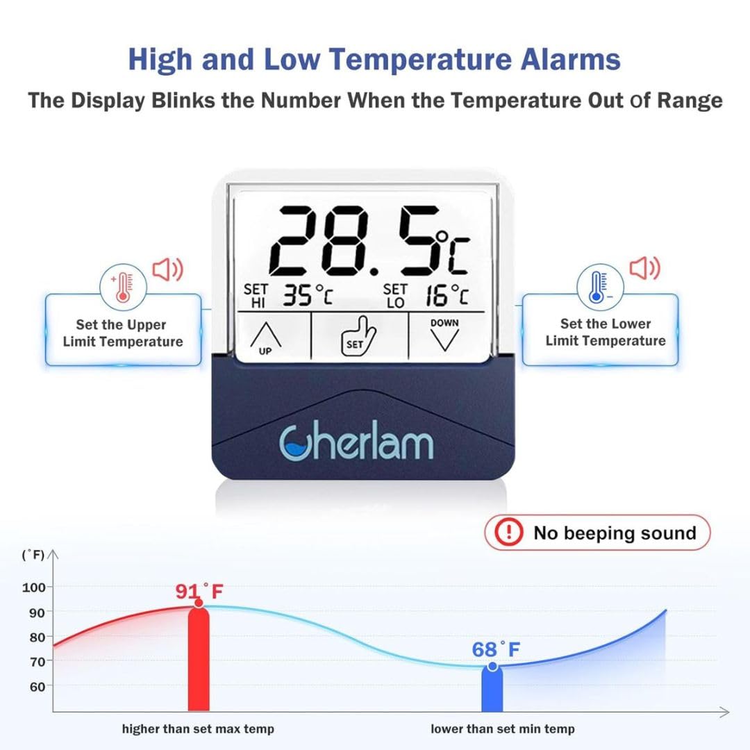 Cherlam Aquarium Digital External Stick On Thermometer For Aquarium Fish Tank