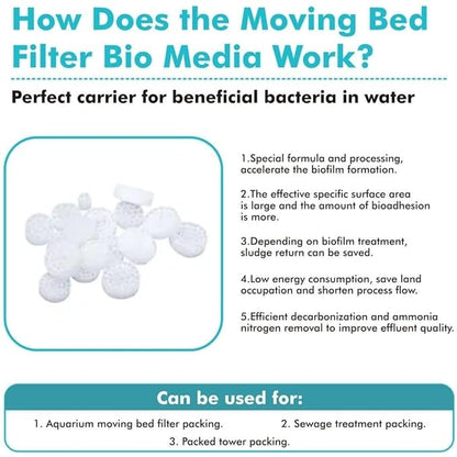 Petzlifeworld K5 Media, Moving Bed Biofilm Reactor (MBBR) Bio Filter Media