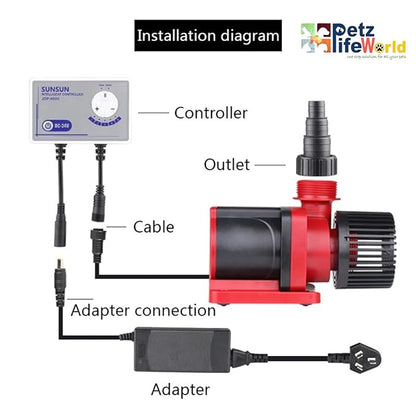 Sunsun JDP Series Controllable DC Variable Submersible Ultra Quite Water Pump for Aquarium and Pond Water Circulation