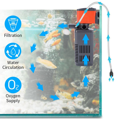 Xilong Xl-F180 | 25W | 1200L/H | Upto 2.5 Feet Tank Aquarium Internal Filter