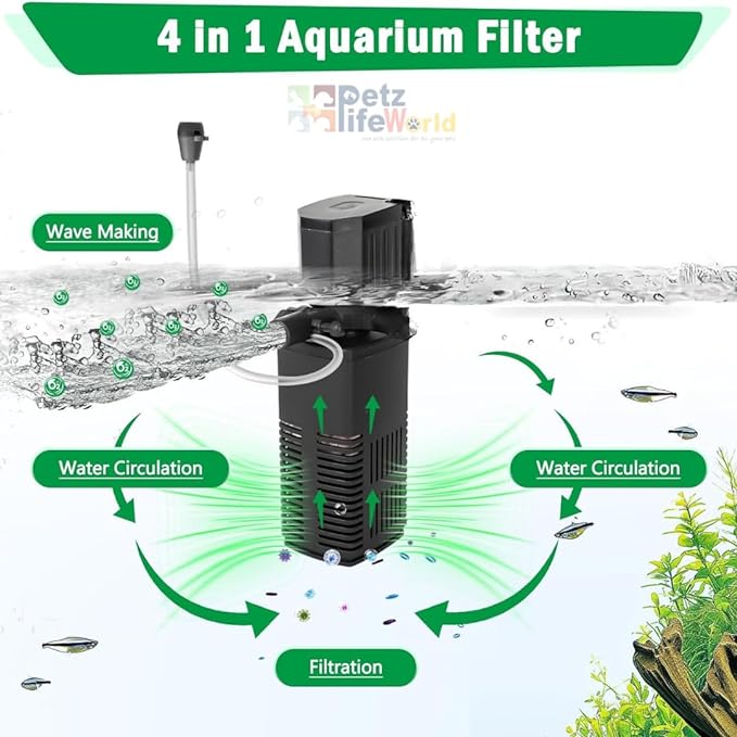 Nemo 4 In 1 Submersible Aquarium Internal Filter | 6005F | 15Watts | 880L/Hr | Ultra Silent Fast and Effective Filtration For Fish Tank | Suits Upto 2.5 Feet Tank