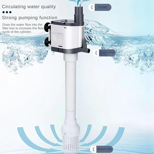 SOBO AQ Series Upgraded Version Aquarium White 3 in 1 Submersible Water Filter Pump Power Head