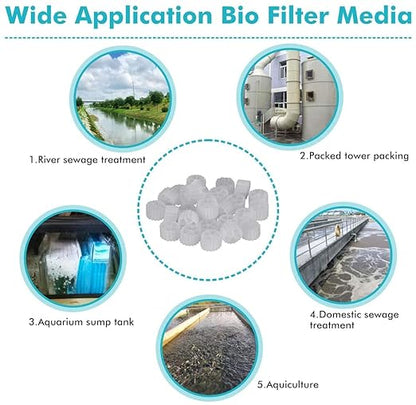 Petzlifeworld Moving Bed Biofilm Reactor (MBBR) Bio Filer Media (K1 Media)