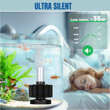 Petzlifeworld LY-2833 Aquarium Super Mini Bio Sponge Filter (Air Pump Not Included)