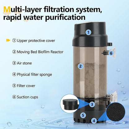 Nepall Aquarium Fluidized Moving Bed Filter, Fish Tank Bubble Bio Filter Media with Air Stone Dissolved Oxygen