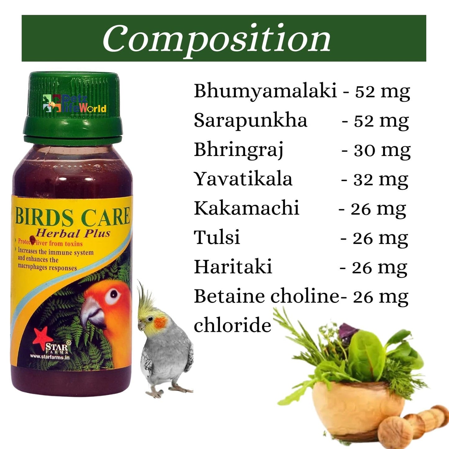 Petzlifeworld Birds Care Herbal Plus Tonic, 60 ML (Pack of 2) for All Birds Health Supplements