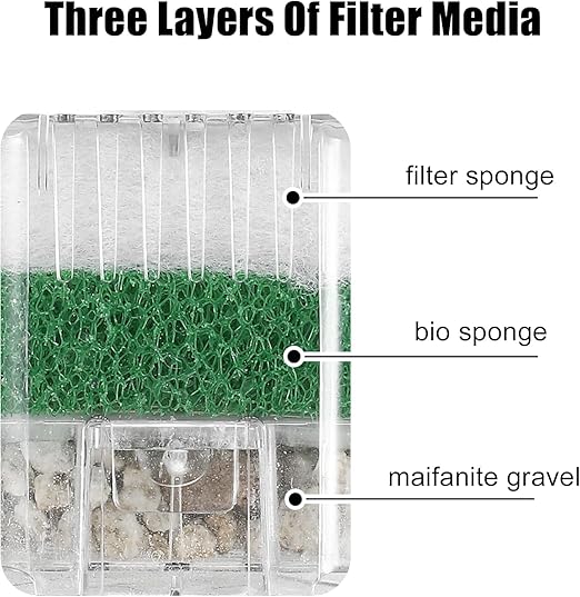 Xinyou XY-2011 Bio Sponge Filter (Square Shaped) with filter media | Suitable for Upto 2 Feet Tank | A Simple and Efficient Filter for Your Aquarium