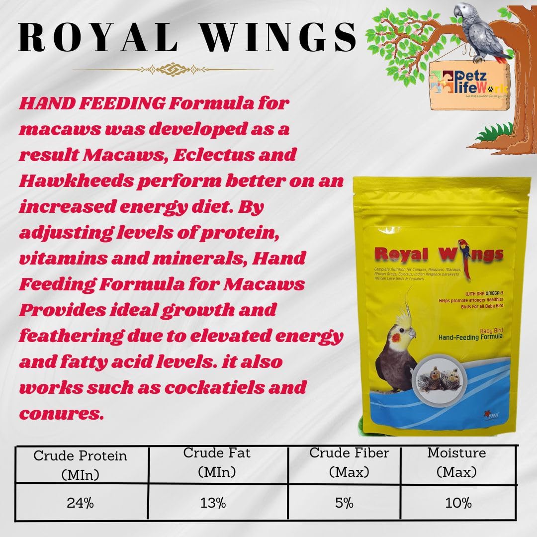 Star Farms  Royal Wings Hand Feeding Formula With Hand feeding syringe