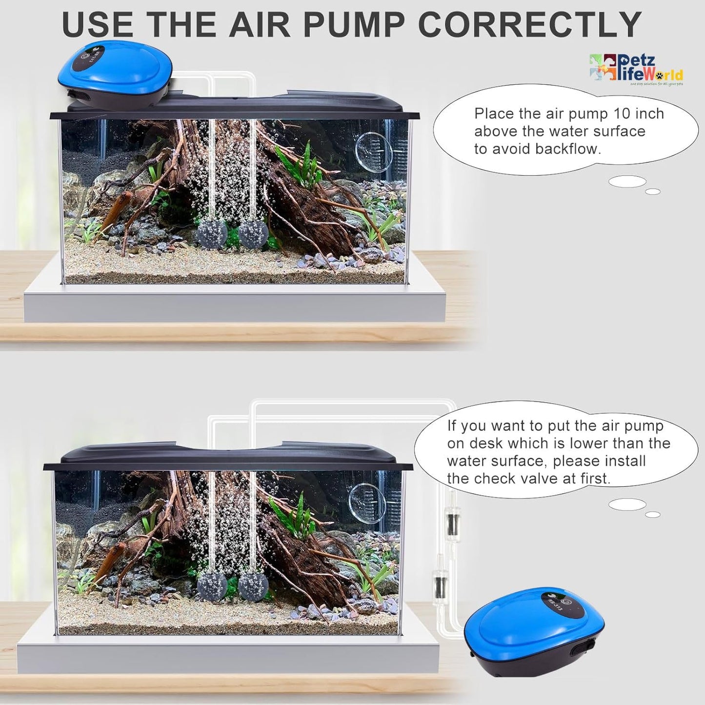 RS Electrical RS-314 AC/DC Aquarium Air Pump with Airtube and Airstone | Power: 2W | Flow: 3L/min)