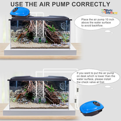 RS Electrical RS-314 AC/DC Aquarium Air Pump with Airtube and Airstone | Power: 2W | Flow: 3L/min)