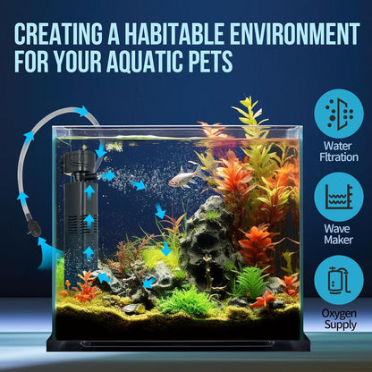 Petzlifeworld LY-1000F | 15Watts | 880L/Hr Submersible Aquarium Internal Filter