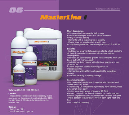 Masterline I Micro Fertilizer - 500ML Concentrated Micronutrients  Formula