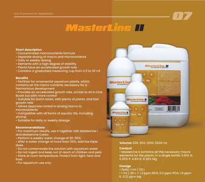 Materline II - Concentrated Macronutrients Formula 500 ML