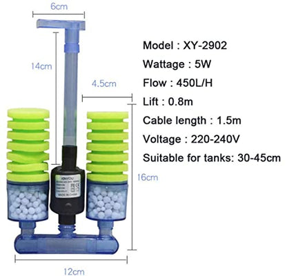 Xinyou XY-2902 Aquarium Biochemical Double Sponge Filter Pump with 2 Extra Black Sponge and Filter Media for Aquarium Fish Tank