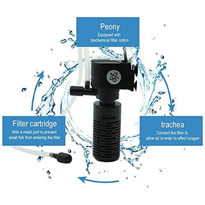 RS Electricals Aquarium Mini Fish Tank Internal Filter (RS-138E | 4W | 400L/H)