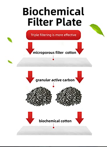 Jeneca XP-13 Aquarium Hang On Filter with Surface Skimmer | Power : 4.8W | Flow : 290 L/H