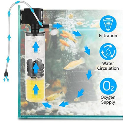 RS Electrical Aquarium Internal Filter (RS-1608 | 15W | 1200L/H)