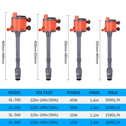 Xilong XL-560 Aquarium Fish Tank Multi Function 3 in 1 Power Head for Top Filter | Power:25W |1500L/H