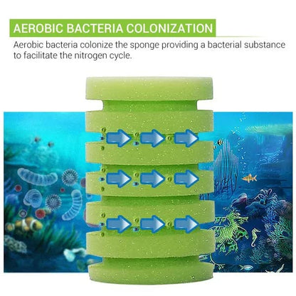 Xinyou XY- 2882 Aquarium Double Green Sponge Filter Media