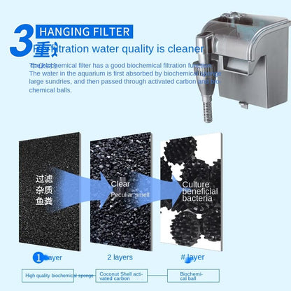 SOBO WP-606H Aquarium Hanging Filter | Power : 8W | Flow : 400L/H