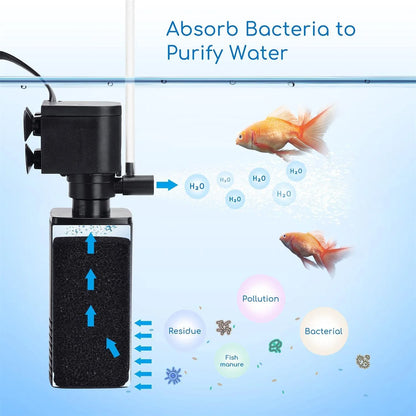 Bluepet Aquarium Fish Tank Internal Filter (BL-600F | 6W  | 500L/H)