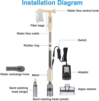 Jeneca AS-715 Aquarium Vaccum Cleaner