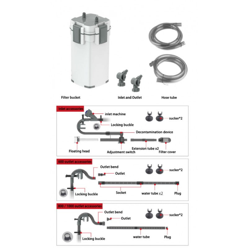 Sunsun XWA-1000-5 Canister Filter | power:26 w | Flow-1400L\H